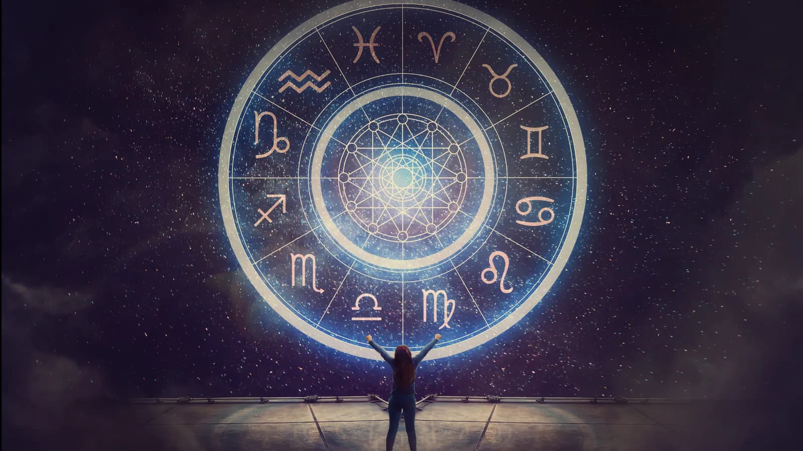 Detailed Horoscope Analysis